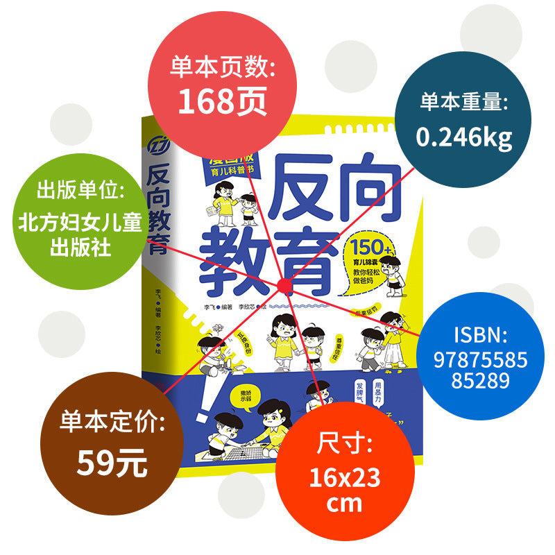 反向教育換個思維方式養孩子