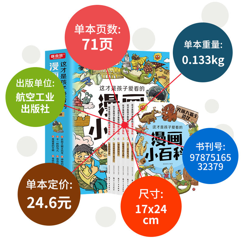 漫畫小百科