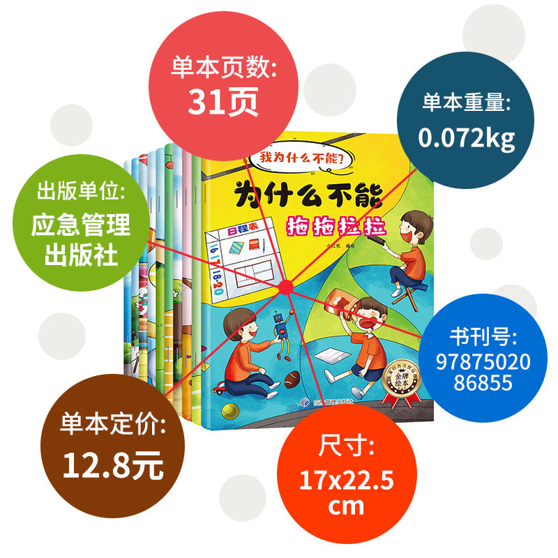 我為什麼不能